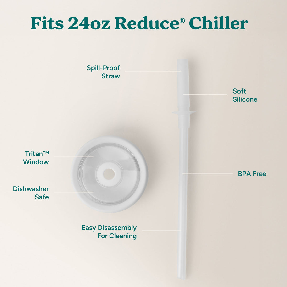 chiller-medium-lid-and-straw-set-m1 ChillerLid_24oz_Replacement-3_Clear.jpg