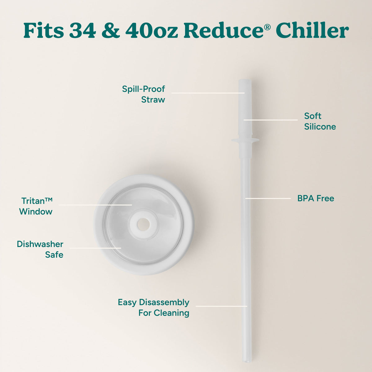 chiller-large-lid-and-straw-set-u7 ChillerLid_40oz_Replacement-3_Clear.jpg
